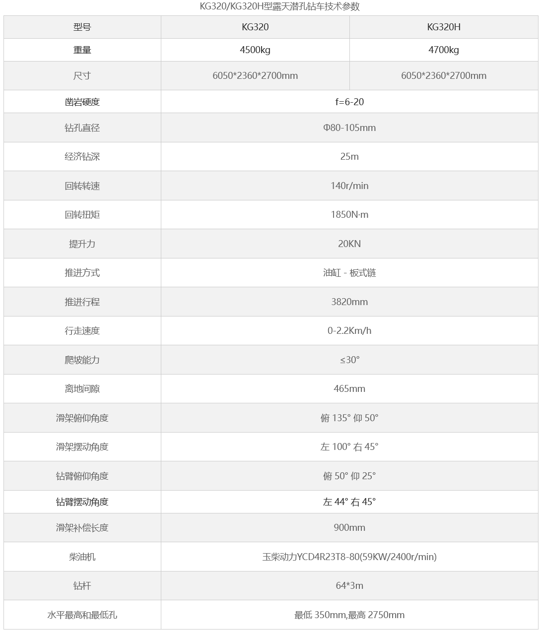 火狐截图_2024-04-03T16-03-44.225Z.png